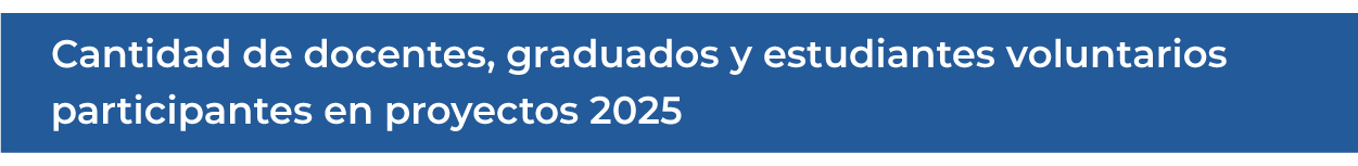 UAI - Universidad Abierta Interamericana